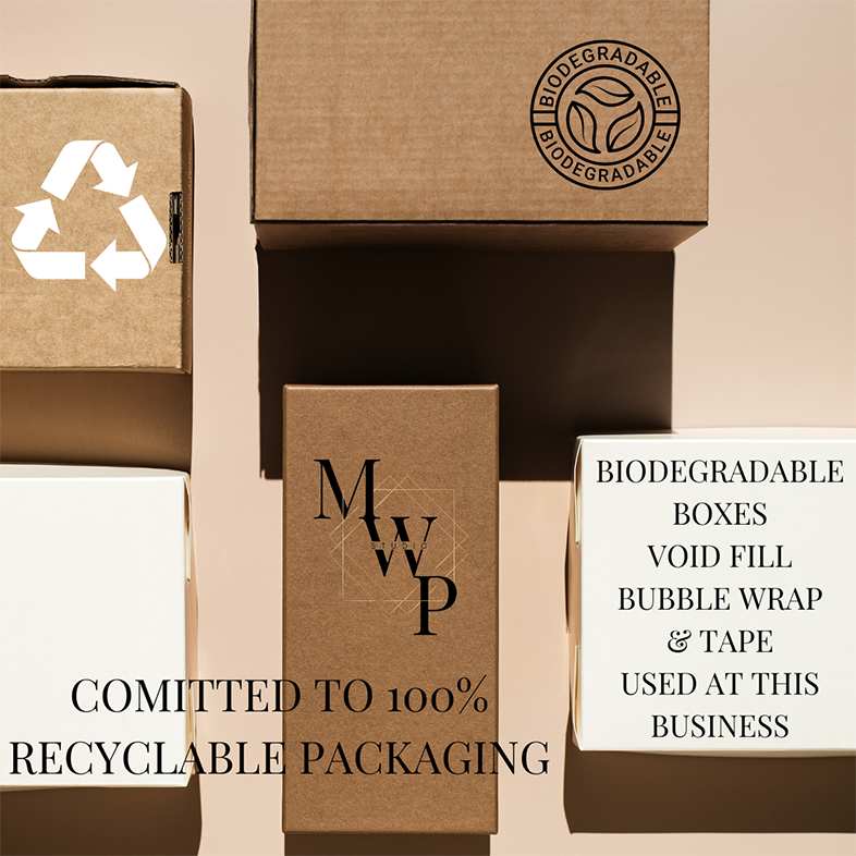 MWP Studio Biodegradable and Recyclable Packaging Infographic